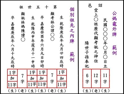 正確寫法祖先牌位內板順序